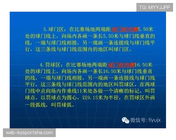 球门尺寸规则：国际比赛标准、允许误差与裁判检查要点