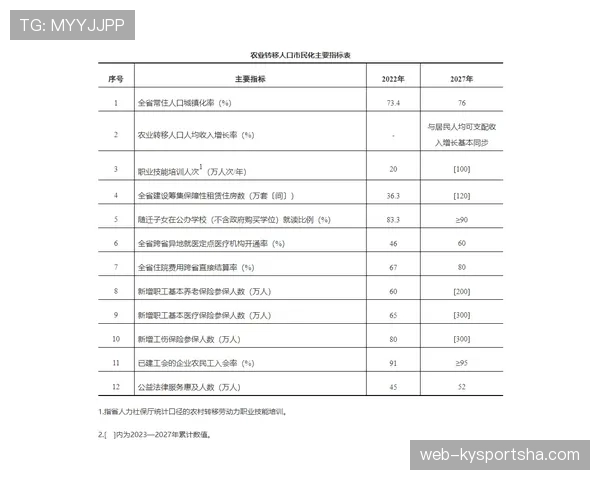 替补人数规则到底限制了什么？最新细则全拆解让你一次看懂