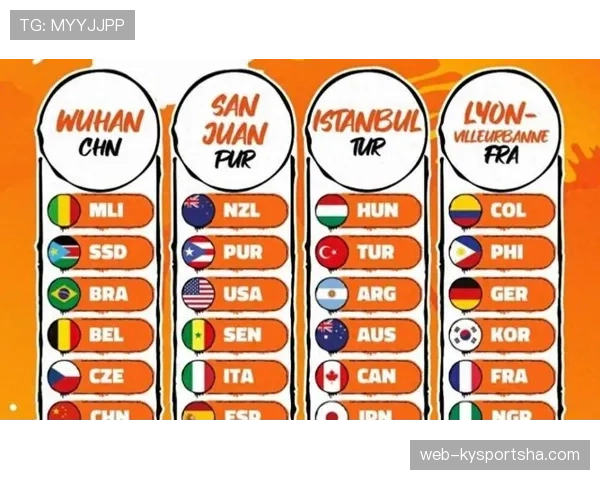 2026世界杯48队12小组赛制如何规定小组前两名和小组第三怎么晋级