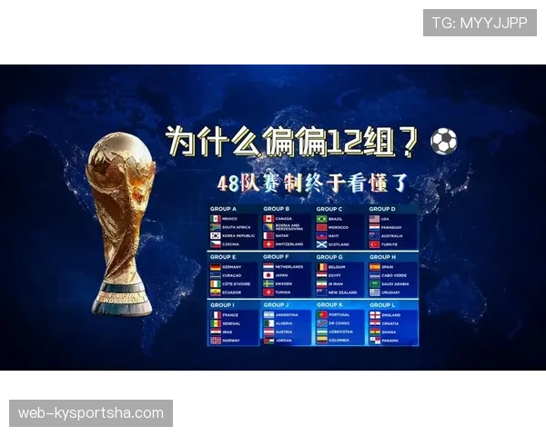 2026世界杯官方淘汰赛规则解析