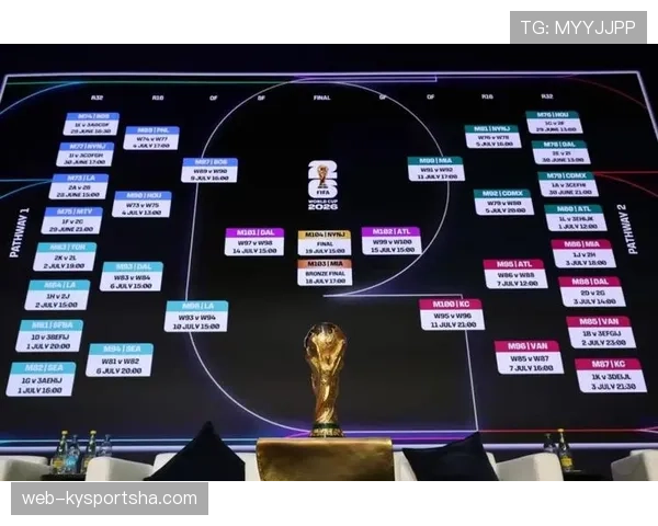 西班牙2026世界杯小组赛赛程分析与出线前景预测